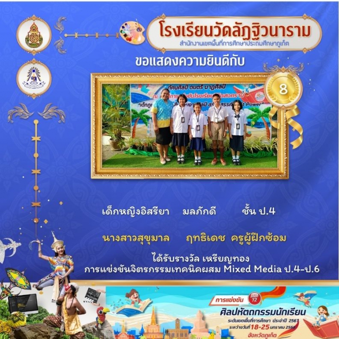 คำบรรยายภาพ