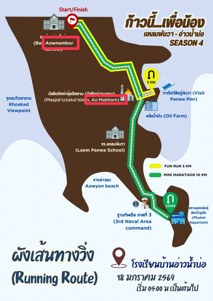 คำบรรยายภาพ