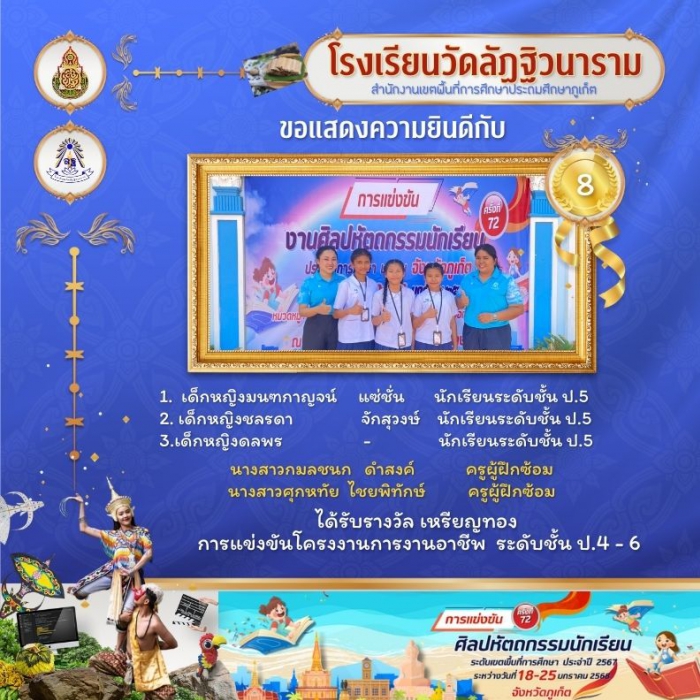 คำบรรยายภาพ