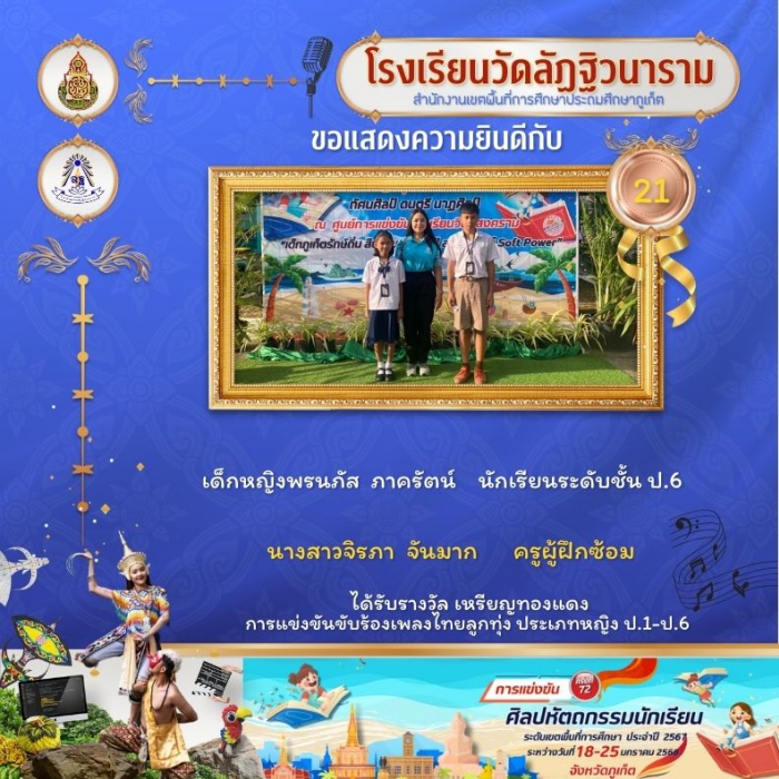 คำบรรยายภาพ