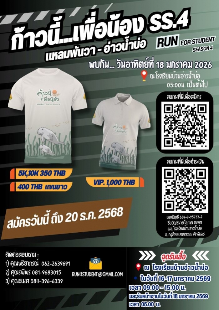 คำบรรยายภาพ