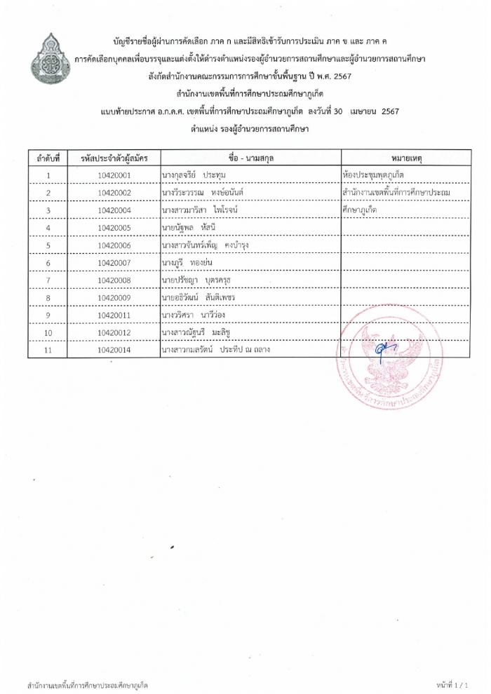 คำบรรยายภาพ
