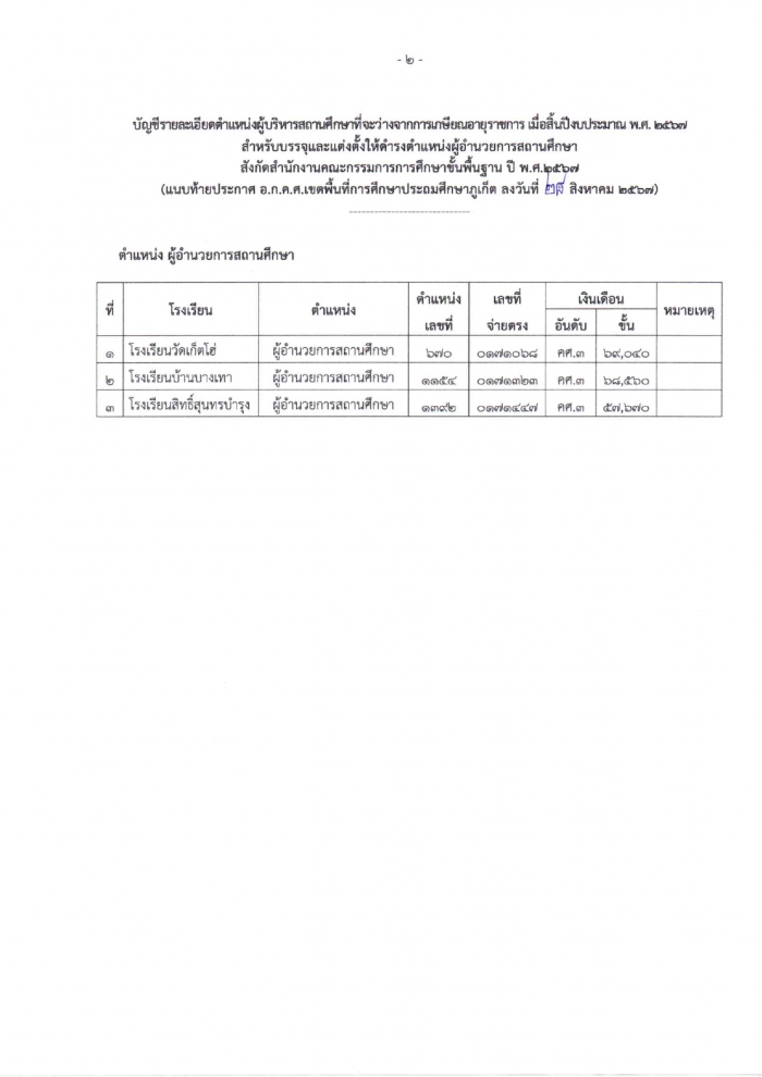 คำบรรยายภาพ