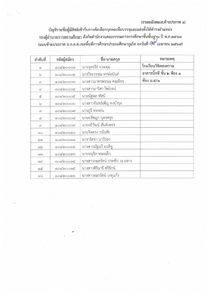 คำบรรยายภาพ