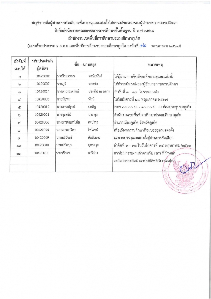 คำบรรยายภาพ