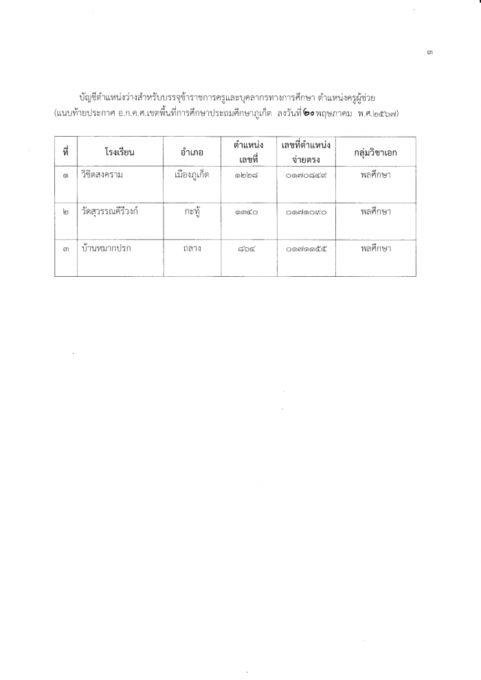 คำบรรยายภาพ