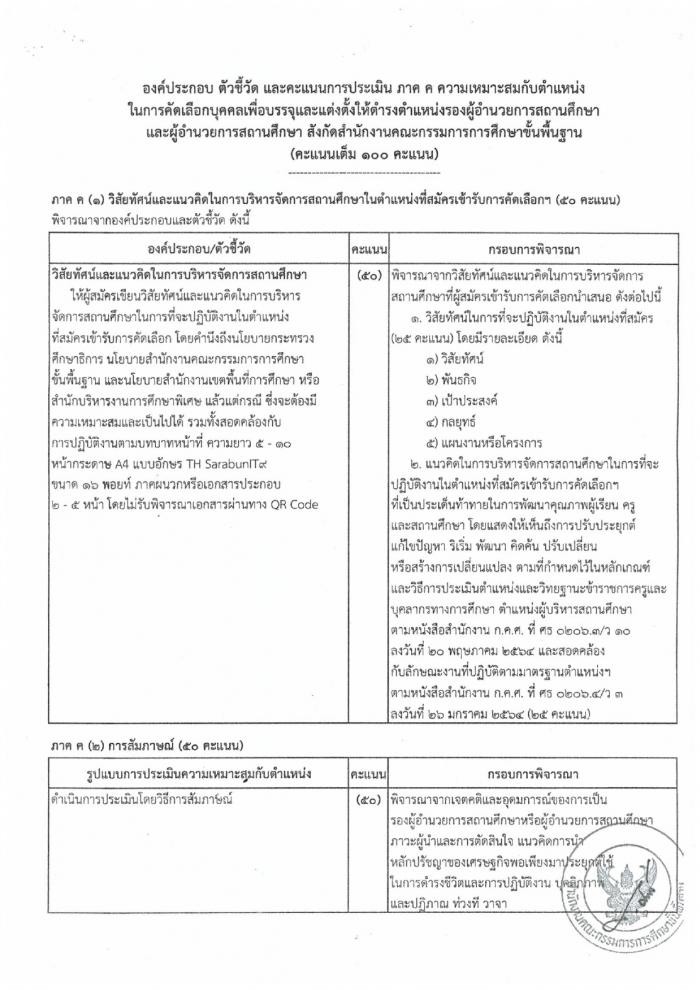 คำบรรยายภาพ