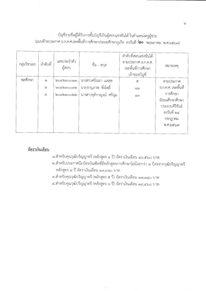 คำบรรยายภาพ