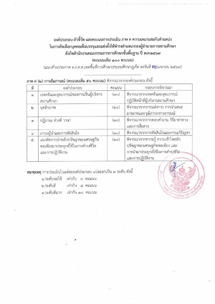 คำบรรยายภาพ