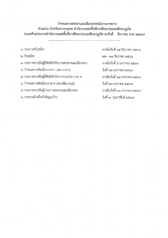 คำบรรยายภาพ