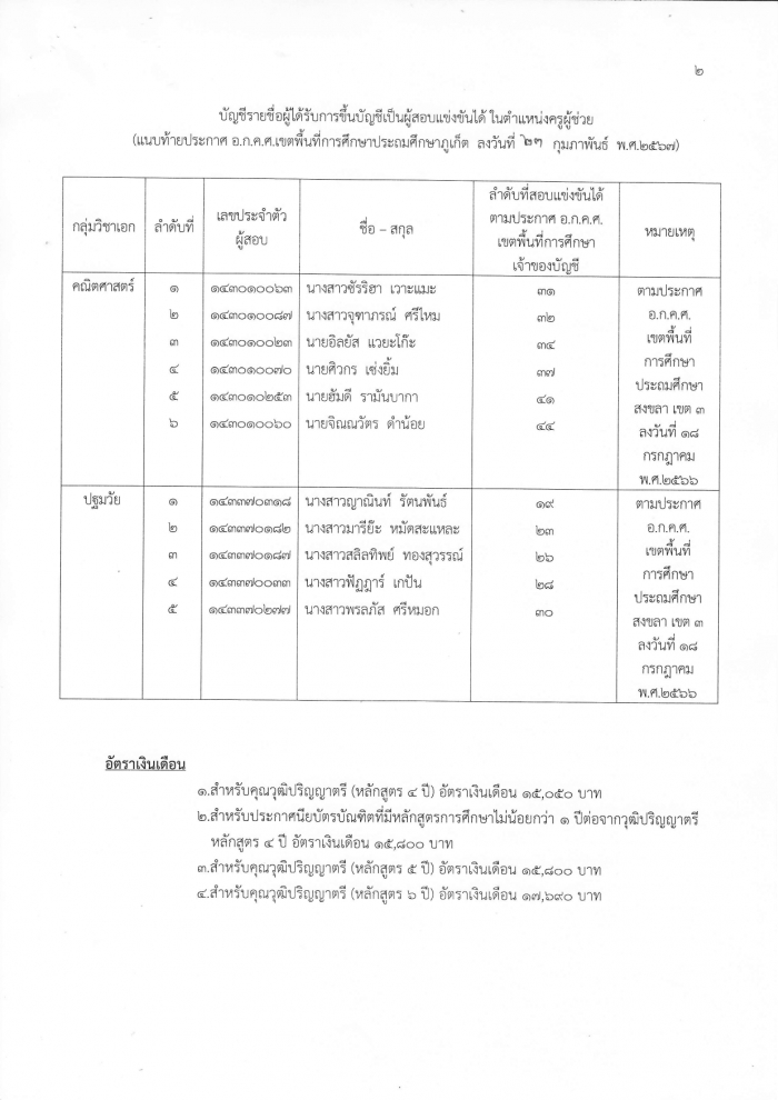 คำบรรยายภาพ