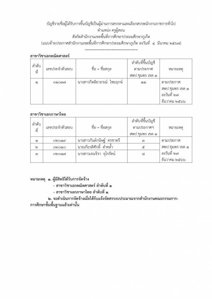 คำบรรยายภาพ