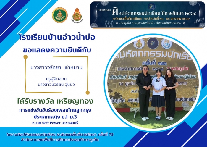 คำบรรยายภาพ